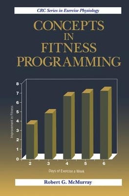 Concepts in Fitness Programming by Robert G. McMurray