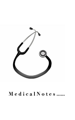 Medical notes Blank creative Journal mega 426 pages: Medical notes Blank creative Journal by Sir Michael Huhn