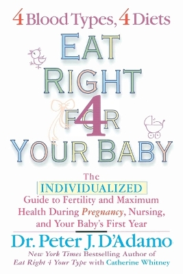 Eat Right for Your Baby book