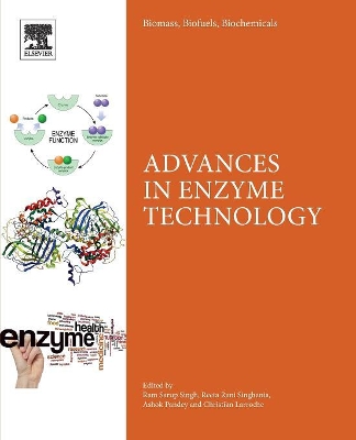 Biomass, Biofuels, Biochemicals: Advances in Enzyme Technology by Ram Sarup Singh