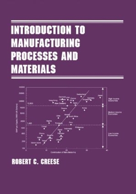 Introduction to Manufacturing Processes and Materials book