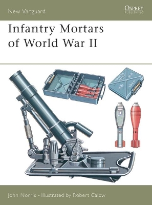 Mortars of World War II book