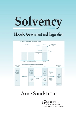 Solvency: Models, Assessment and Regulation by Arne Sandstrom