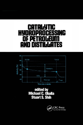 Catalytic Hydroprocessing of Petroleum and Distillates by Michael Oballa