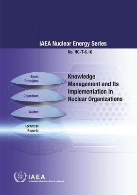 Knowledge Management and Its Implementation in Nuclear Organizations book