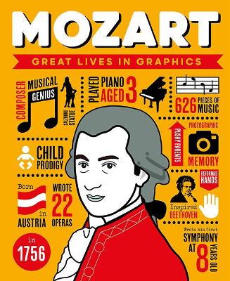 Great Lives in Graphics: Wolfgang Amadeus Mozart book