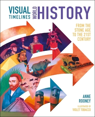 Visual Timelines: World History: From the Stone Age to the 21st Century by Anne Rooney