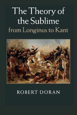 Theory of the Sublime from Longinus to Kant book