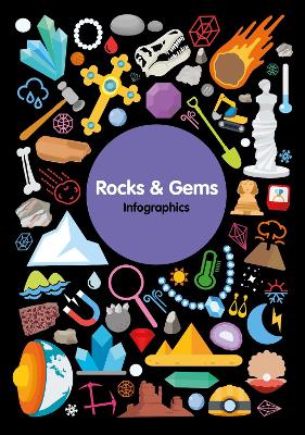Rocks & Gems book