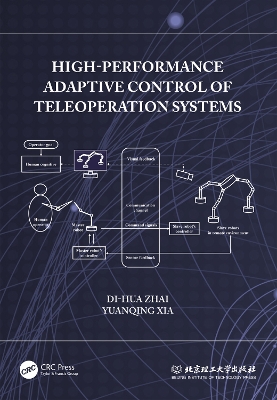 High-Performance Adaptive Control of Teleoperation Systems book