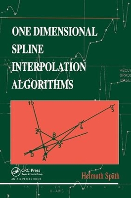 One Dimensional Spline Interpolation Algorithms by Helmuth Späth