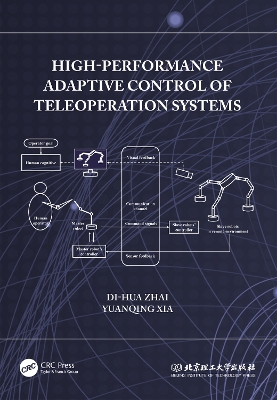 High-Performance Adaptive Control of Teleoperation Systems by Di-Hua Zhai