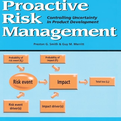 Proactive Risk Management: Controlling Uncertainty in Product Development by Preston G Smith