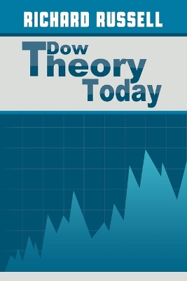 Dow Theory Today by Richard Russell