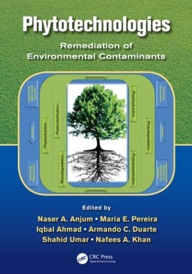 Phytotechnologies book