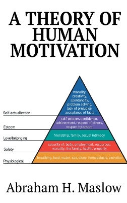 Theory of Human Motivation by Abraham H Maslow