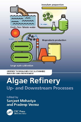 Algae Refinery: Up- and Downstream Processes by Sanjeet Mehariya