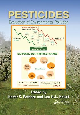 Pesticides: Evaluation of Environmental Pollution book