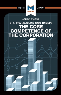 The Core Competence of the Corporation by The Macat Team