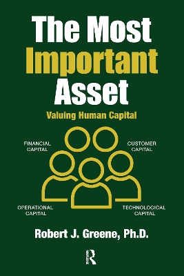 The Most Important Asset: Valuing Human Capital by Robert Greene