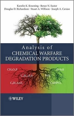 Analysis of Chemical Warfare Degradation Products book