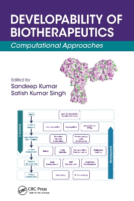 Developability of Biotherapeutics: Computational Approaches by Sandeep Kumar