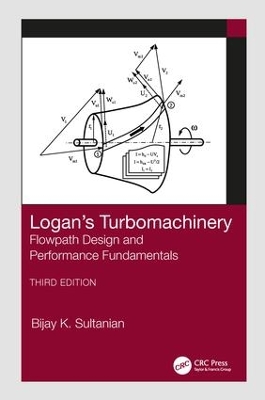 Logan's Turbomachinery book