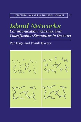 Island Networks book