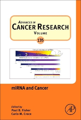 miRNA and Cancer book