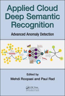 Applied Cloud Deep Semantic Recognition by Mehdi Roopaei