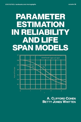 Parameter Estimation in Reliability and Life Span Models by Cohen