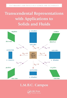 Transcendental Representations with Applications to Solids and Fluids by Luis Manuel Braga da Costa Campos
