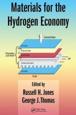 Materials for the Hydrogen Economy by Russell H. Jones