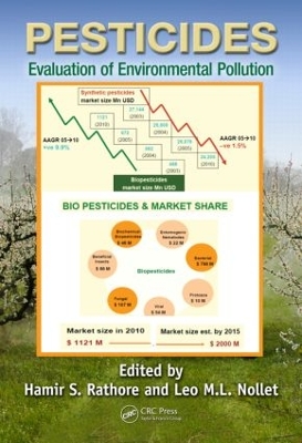 Pesticides book