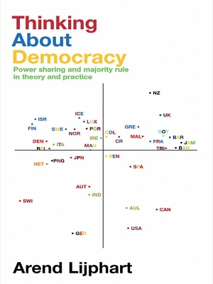 Thinking about Democracy: Power Sharing and Majority Rule in Theory and Practice by Arend Lijphart