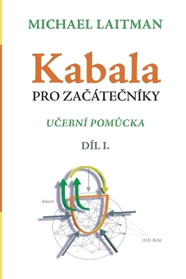 Kabala Pro Zacatecniky book