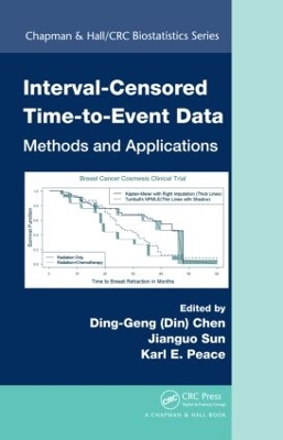 Interval-Censored Time-to-Event Data by Ding-Geng (Din) Chen