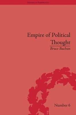 Empire of Political Thought by Bruce Buchan