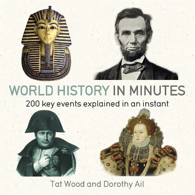 World History in Minutes book