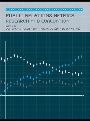 Public Relations Metrics: Research and Evaluation by Betteke van Ruler