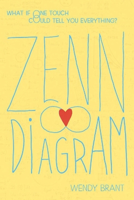 Zenn Diagram book