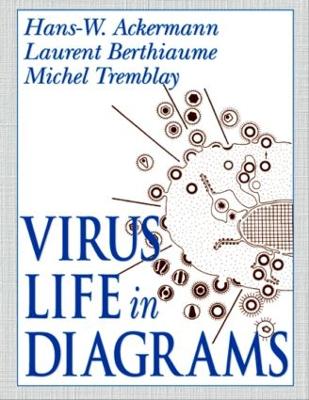 Virus Life in Diagrams by Hans-Wolfgang Ackermann