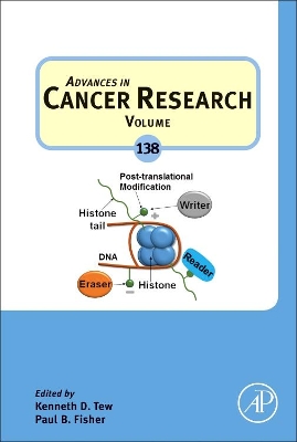 Advances in Cancer Research by Kenneth D. Tew