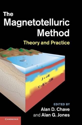 Magnetotelluric Method book