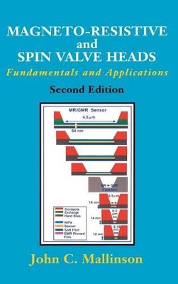 Magneto-Resistive and Spin Valve Heads by John C Mallinson