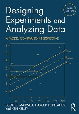 Designing Experiments and Analyzing Data by Scott E. Maxwell