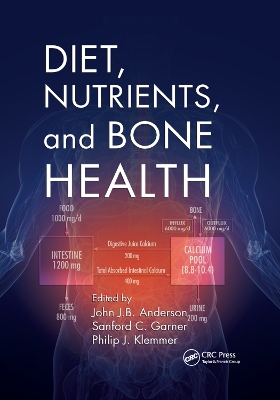 Diet, Nutrients, and Bone Health book