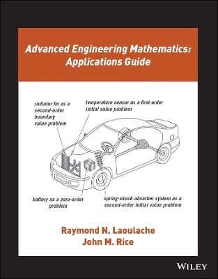 Study Guide with Applications to Accompany Advanced Engineering Mathematics, 10th Edition book