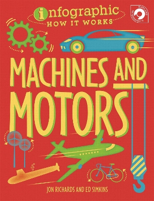 Infographic How It Works: Machines and Motors by Jon Richards