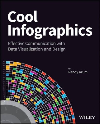 Cool Infographics by Randy Krum